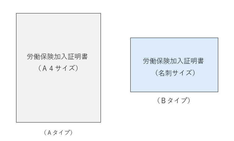 労働保険（労災・雇用）加入証明書のタイプ